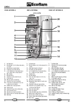 Предварительный просмотр 25 страницы Ecoflam LINDA 23 CA CPA Manual