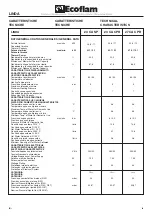 Предварительный просмотр 4 страницы Ecoflam LINDA 23 CA CPR Manual