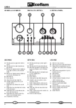 Предварительный просмотр 6 страницы Ecoflam LINDA 23 CA CPR Manual