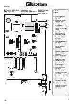 Предварительный просмотр 20 страницы Ecoflam LINDA 23 CA CPR Manual