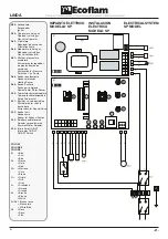 Предварительный просмотр 21 страницы Ecoflam LINDA 23 CA CPR Manual