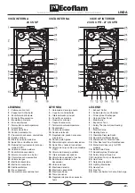 Preview for 29 page of Ecoflam LINDA 23 CS CPR Manual