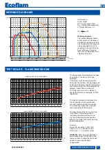 Предварительный просмотр 7 страницы Ecoflam MAIOR P 1000.1 PRE Manual