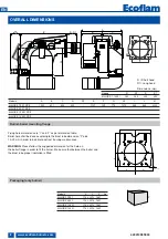 Предварительный просмотр 8 страницы Ecoflam MAIOR P 1000.1 PRE Manual