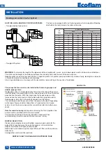 Предварительный просмотр 12 страницы Ecoflam MAIOR P 1000.1 PRE Manual