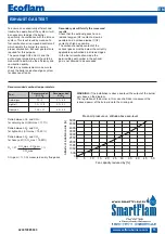 Предварительный просмотр 15 страницы Ecoflam MAIOR P 1000.1 PRE Manual