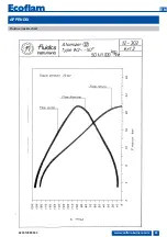 Предварительный просмотр 23 страницы Ecoflam MAIOR P 1000.1 PRE Manual