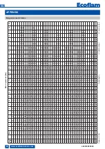 Предварительный просмотр 26 страницы Ecoflam MAIOR P 1000.1 PRE Manual