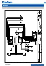 Предварительный просмотр 31 страницы Ecoflam MAIOR P 1000.1 PRE Manual