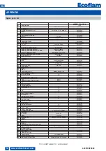 Предварительный просмотр 34 страницы Ecoflam MAIOR P 1000.1 PRE Manual