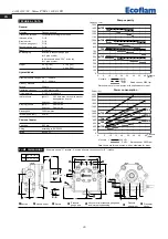 Preview for 20 page of Ecoflam MAIOR P 1000.1 Operator'S Manual