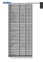 Preview for 77 page of Ecoflam MAIOR P 1000.1 Operator'S Manual