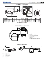 Preview for 3 page of Ecoflam MAIOR P 120 AB Manual