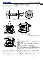 Preview for 11 page of Ecoflam MAIOR P 120 AB Manual