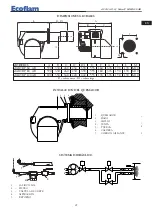 Preview for 21 page of Ecoflam MAIOR P 120 AB Manual