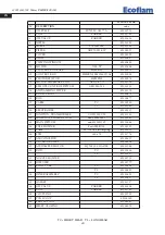 Preview for 40 page of Ecoflam MAIOR P 120 AB Manual