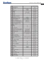 Preview for 41 page of Ecoflam MAIOR P 120 AB Manual