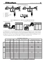 Предварительный просмотр 13 страницы Ecoflam MAIOR P 15 AB Manual