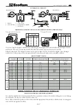 Preview for 7 page of Ecoflam MAIOR P 15 Instructions Manual