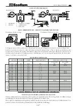 Preview for 11 page of Ecoflam MAIOR P 15 Instructions Manual