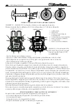 Preview for 16 page of Ecoflam MAIOR P 15 Instructions Manual