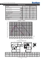 Предварительный просмотр 8 страницы Ecoflam MAIOR P 150.1 AB Manual