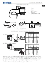 Предварительный просмотр 15 страницы Ecoflam MAIOR P 150.1 AB Manual