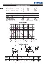 Предварительный просмотр 26 страницы Ecoflam MAIOR P 150.1 AB Manual