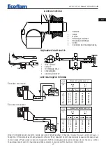 Предварительный просмотр 27 страницы Ecoflam MAIOR P 150.1 AB Manual