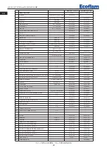 Предварительный просмотр 36 страницы Ecoflam MAIOR P 150.1 AB Manual