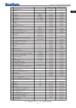 Предварительный просмотр 37 страницы Ecoflam MAIOR P 150.1 AB Manual