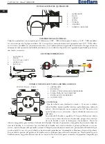 Preview for 24 page of Ecoflam MAIOR P 300.1 MD Manual