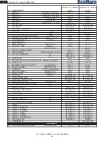 Preview for 40 page of Ecoflam MAIOR P 300.1 MD Manual