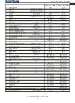 Preview for 41 page of Ecoflam MAIOR P 300.1 MD Manual