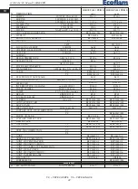 Preview for 42 page of Ecoflam MAIOR P 300.1 MD Manual