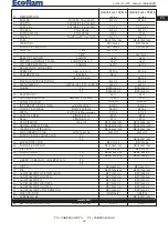 Preview for 43 page of Ecoflam MAIOR P 300.1 MD Manual