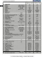 Preview for 44 page of Ecoflam MAIOR P 300.1 MD Manual