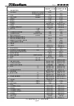 Preview for 20 page of Ecoflam MAIOR P 300 AB Manual