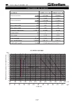 Предварительный просмотр 2 страницы Ecoflam Maior P 500.1 AB Manual