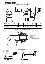 Предварительный просмотр 3 страницы Ecoflam Maior P 500.1 AB Manual