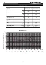 Предварительный просмотр 8 страницы Ecoflam Maior P 500.1 AB Manual