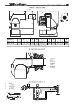 Предварительный просмотр 9 страницы Ecoflam Maior P 500.1 AB Manual