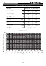 Предварительный просмотр 14 страницы Ecoflam Maior P 500.1 AB Manual