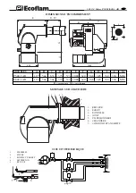 Предварительный просмотр 15 страницы Ecoflam Maior P 500.1 AB Manual