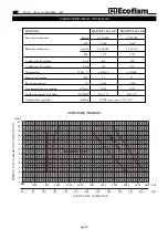 Предварительный просмотр 20 страницы Ecoflam Maior P 500.1 AB Manual