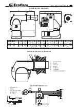 Предварительный просмотр 21 страницы Ecoflam Maior P 500.1 AB Manual