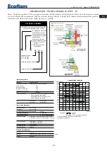 Предварительный просмотр 25 страницы Ecoflam MAIOR P 500.1 PR Manual