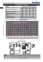 Предварительный просмотр 30 страницы Ecoflam MAIOR P 500.1 PR Manual