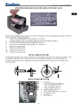 Предварительный просмотр 35 страницы Ecoflam MAIOR P 500.1 PR Manual