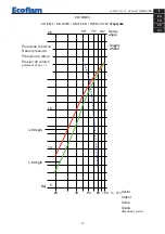 Предварительный просмотр 37 страницы Ecoflam MAIOR P 500.1 PR Manual